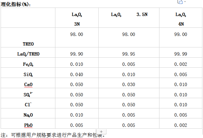 LUTUBE手机在线观看镧